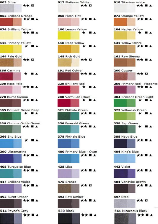 Polycolor Acrylfarben 20ml Polycolor Acrylfarben 20ml