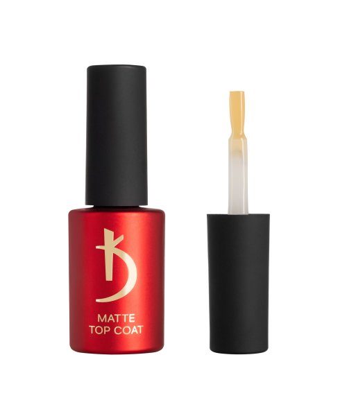 Matte Top Coat Matte Top Coat